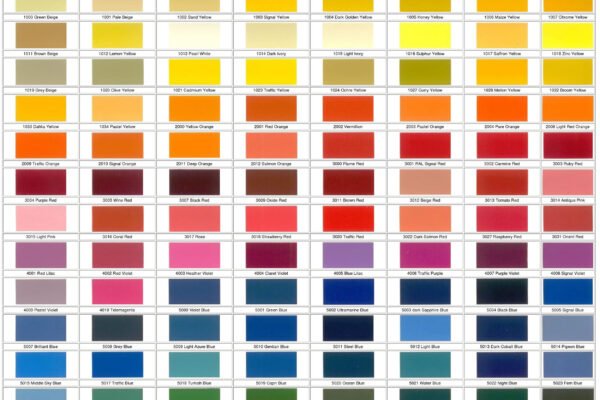 RAL Color: The Universal Standard for Design and Industry